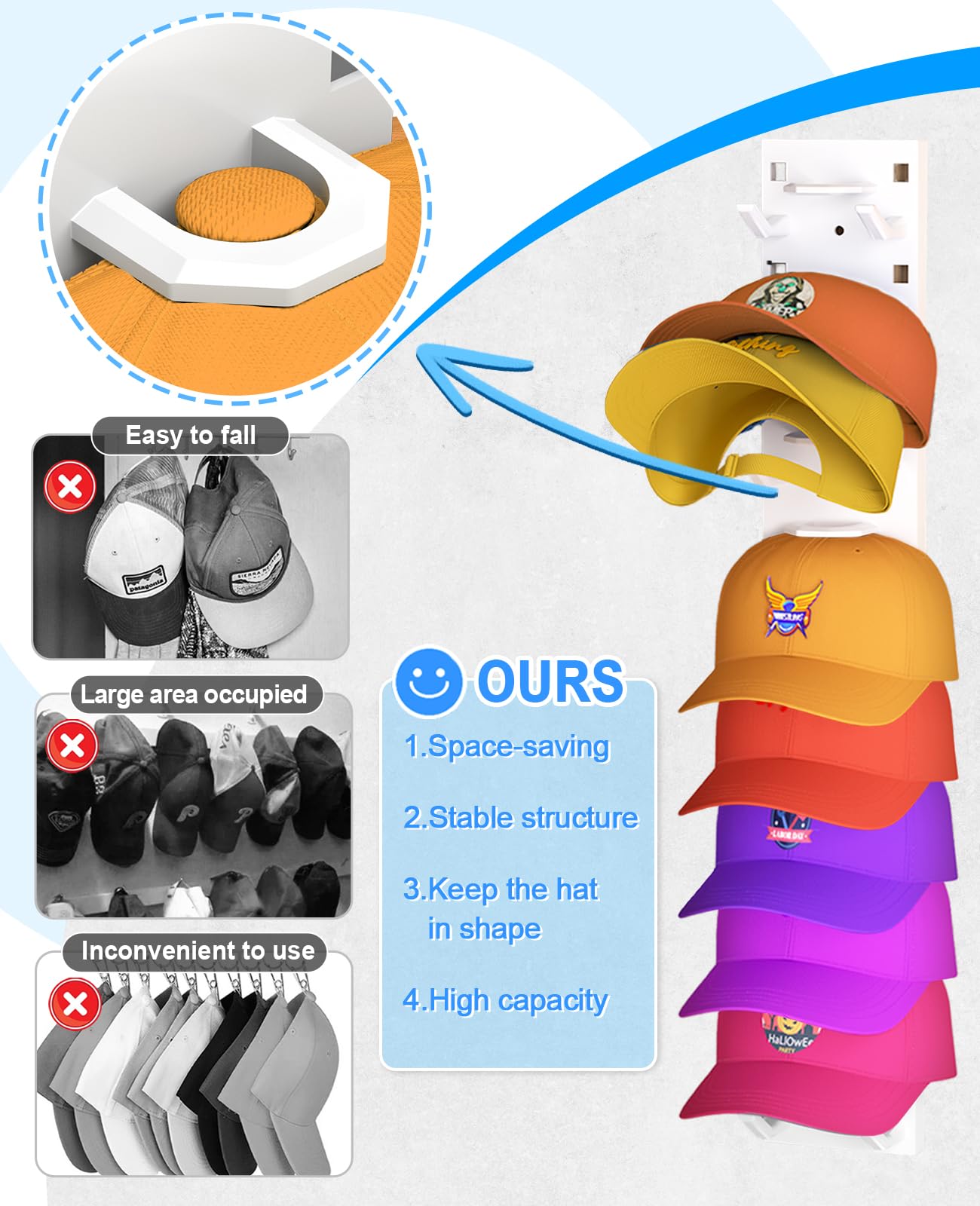 2 Pack Hat Organizer for Baseball Caps, Strong Adhesive Hat Rack for Wall, Multilayer Storage Display Holder, Wall Mounted Hat Hooks Hold up to 18 Hats for Closet Door and Bedroom (White)