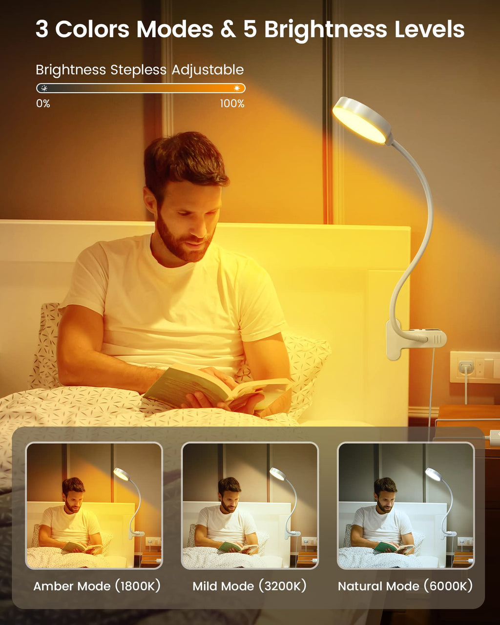 Glocusent 5W Clip on Light, 36LED Eye Caring Reading Light for Bed, 3 Colors & 5 Brightness Clip on Lamp with Adapter, Perfect Reading Light for Bed Lamp/Bunk