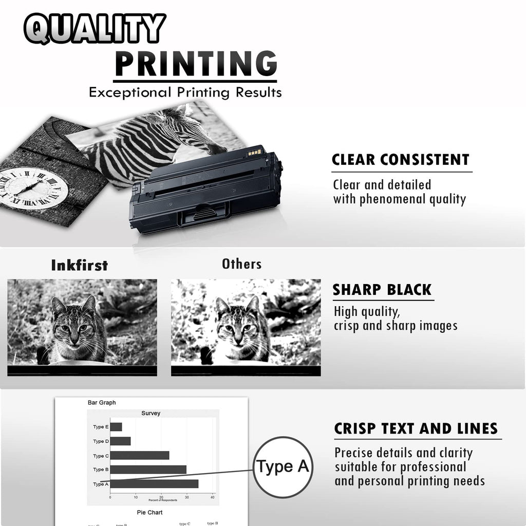 Inkfirst Compatible Toner Cartridge Compatible with Samsung D115L (MLT-D115L) D115L Black Xpress SL-M2880FW SL-M2830DW SL-M2820DW SL-M2870FW SL-M2620 SL-M2820 SL-M2670 SL-M2870