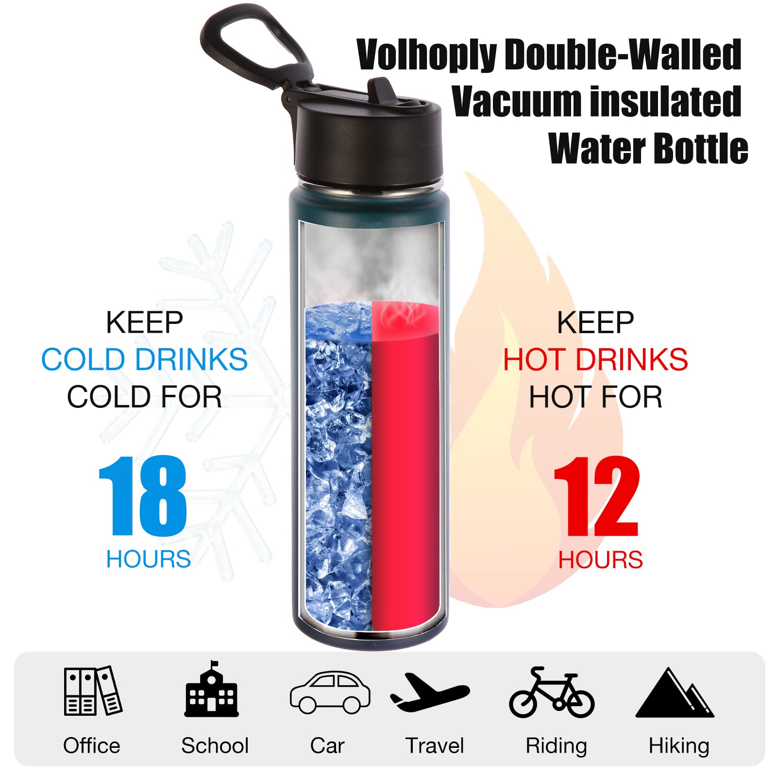 Volhoply 24oz Insulated Water Bottle with Straw Bulk 3 Pack,Metal Wide Mouth Water Bottles with Handle Keep Cold,Reusable Double Wall Flask,Powder Coated Sport Bottle for Holder(Assorted,3 Count)