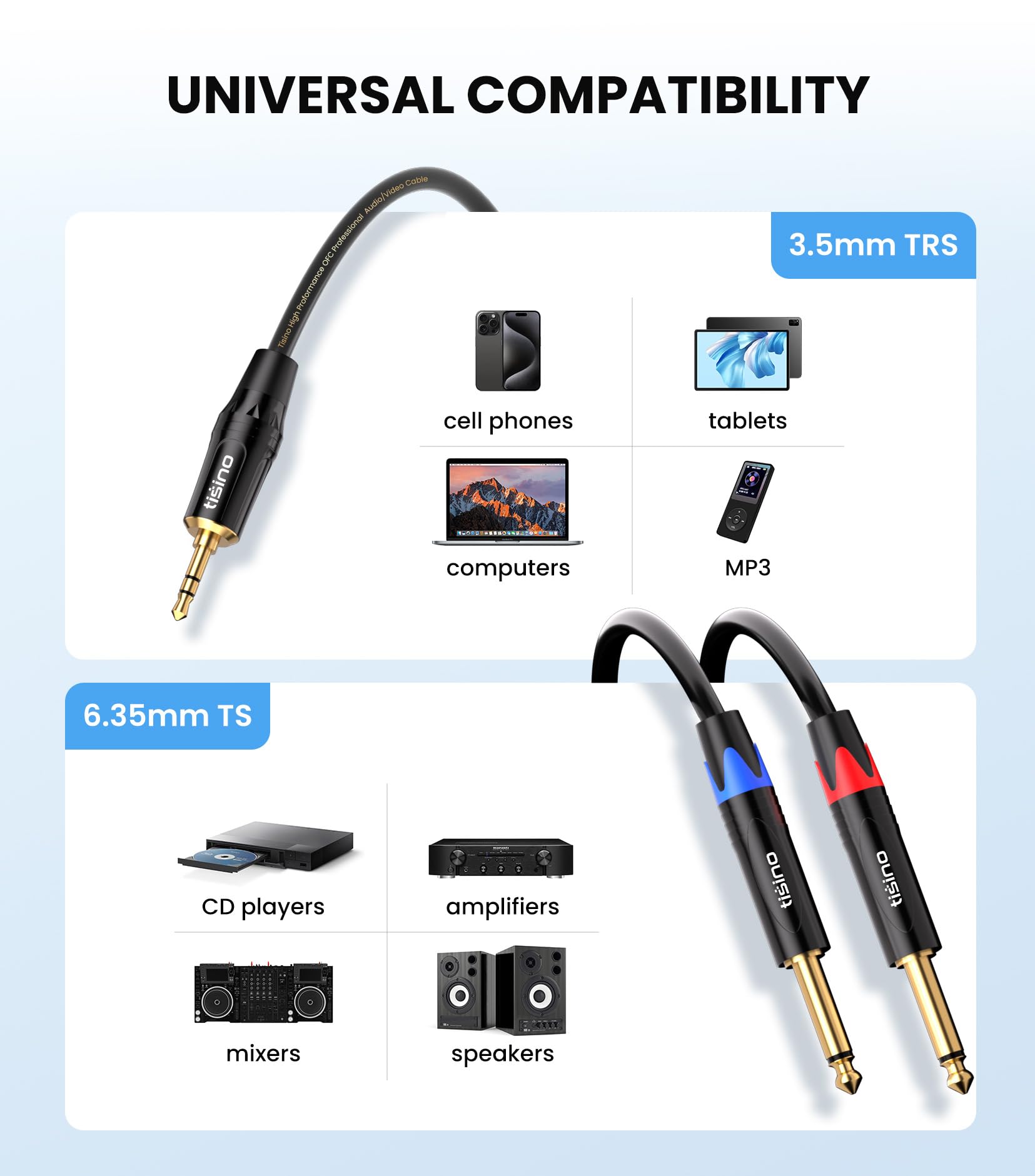 TISINO 1/8 to 1/4 Stereo Cable, 1/8 Inch TRS Stereo to Dual 1/4 inch TS Mono Y-Splitter Cable 3.5mm Aux Mini Jack to Jack Breakout Cord for Smartphone, CD Player, Speakers, Amplifiers - 3.3feet