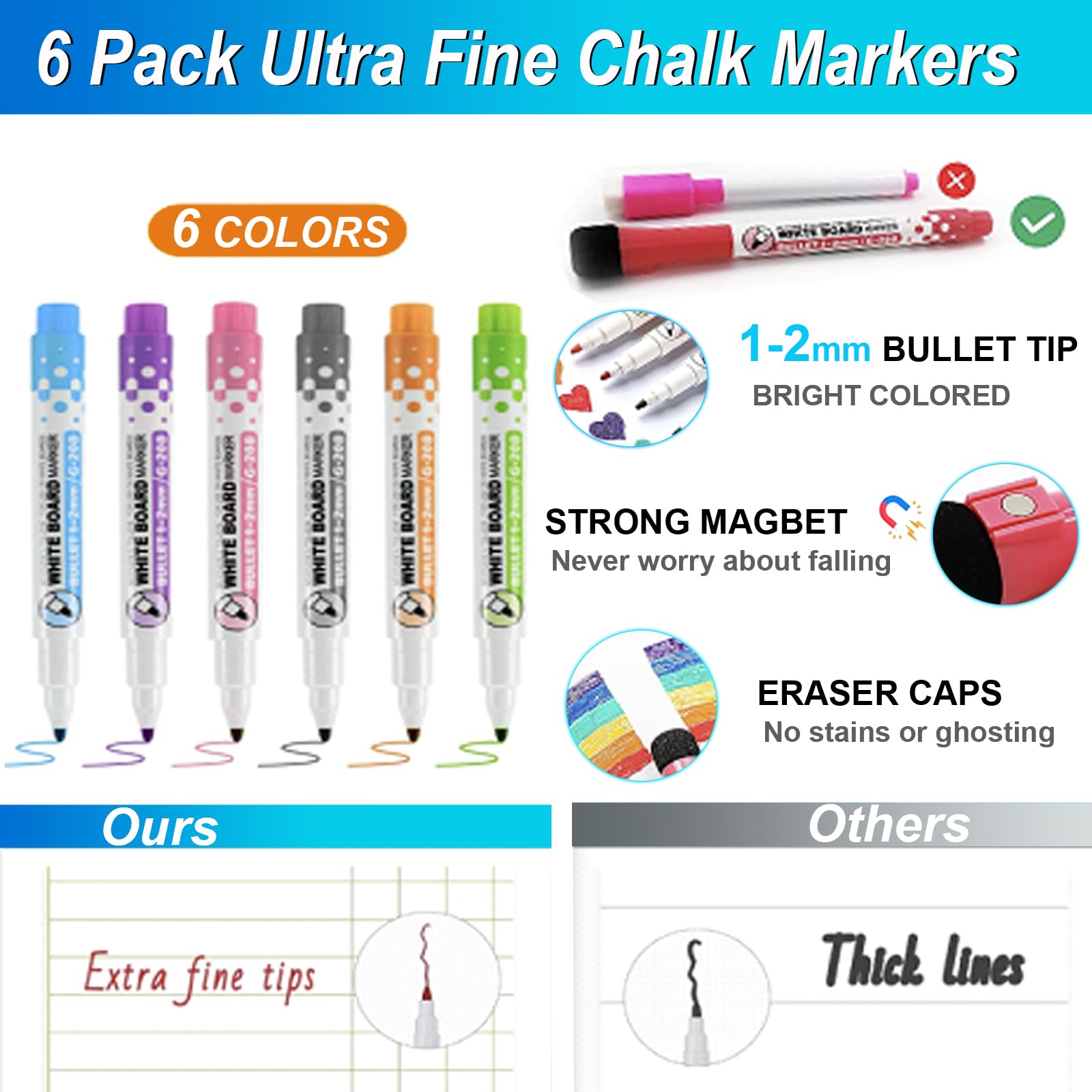 Chore Chart, Uniqcasa 3 Pack Magnetic Chores Chart,Dry Erase Behavior Responsibility Reward Chart Fridge Weekly to Do Memo Checklist with 6 Fine Markers for Teenagers Adults
