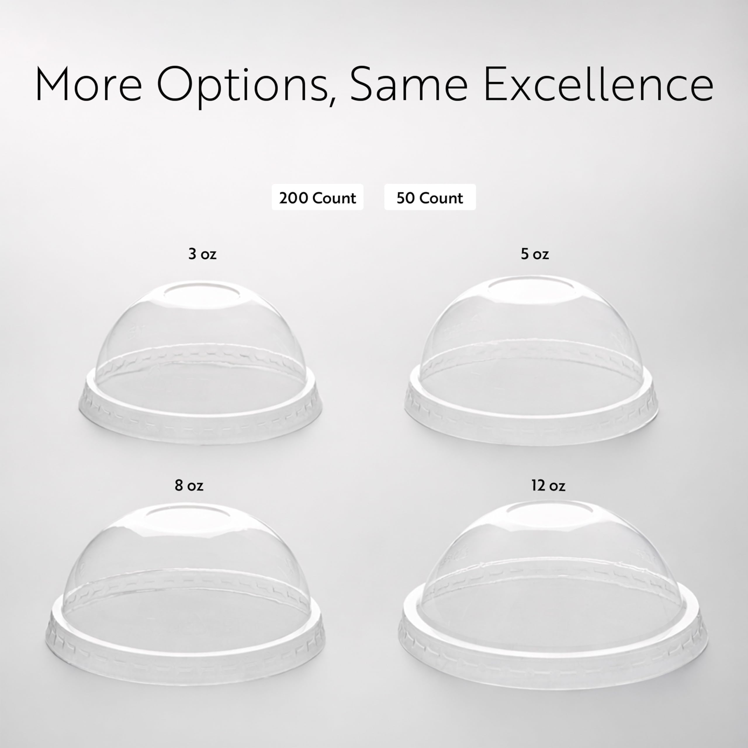 Restaurantware-LIDS ONLY: Dome-Shaped Lids, 50 Transparent Plastic Lids for 5 Ounce Coppetta to Go Cups - Cups Sold Separately, Disposable, Clear Plastic Dessert Cups Lids, for Dessert Takeaways