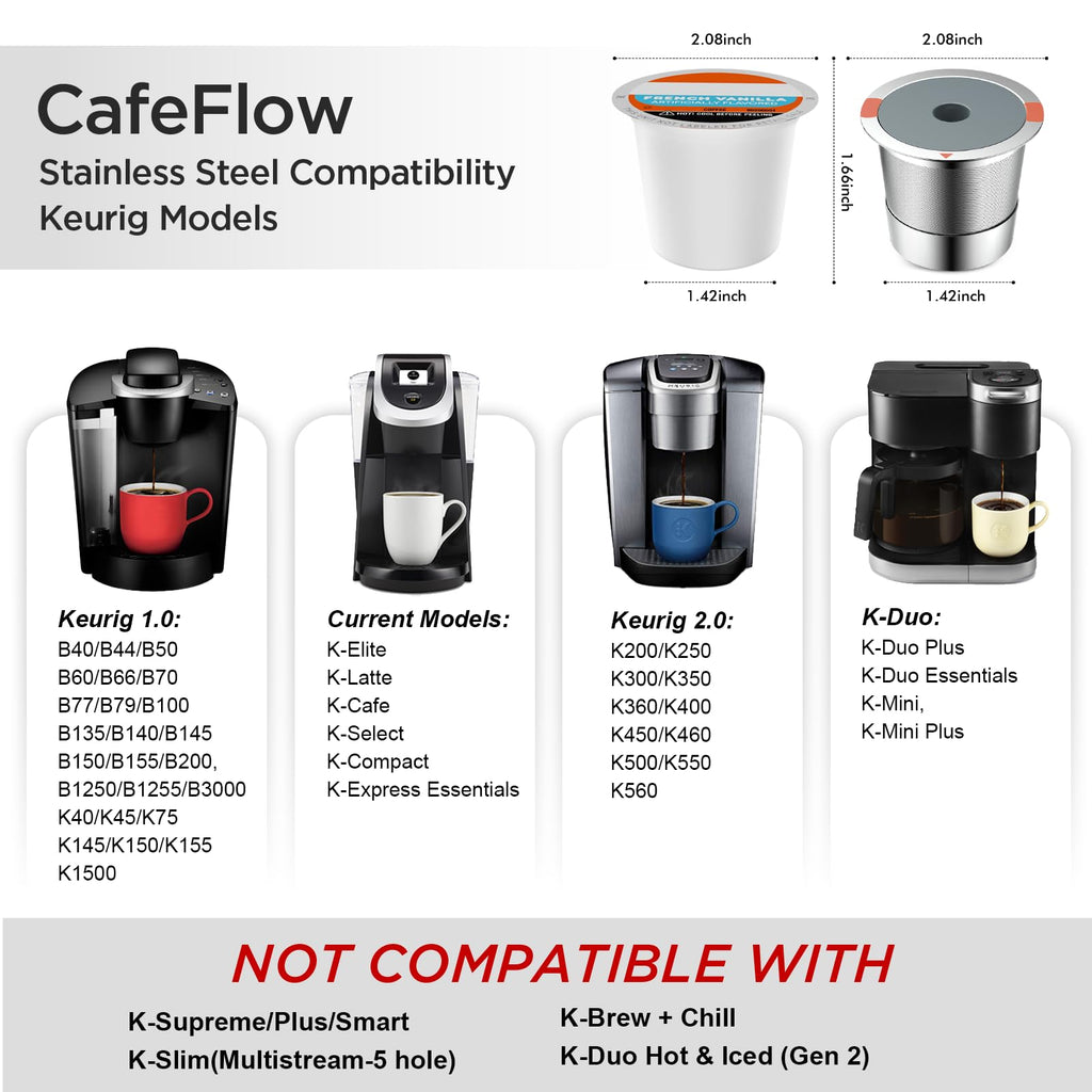 Reusable k Cups for keurig 2.0 1.0,Universal stainless steel Refillable k Cups Filter Use for Keurig all most of coffee Makers brewers(4pack)…