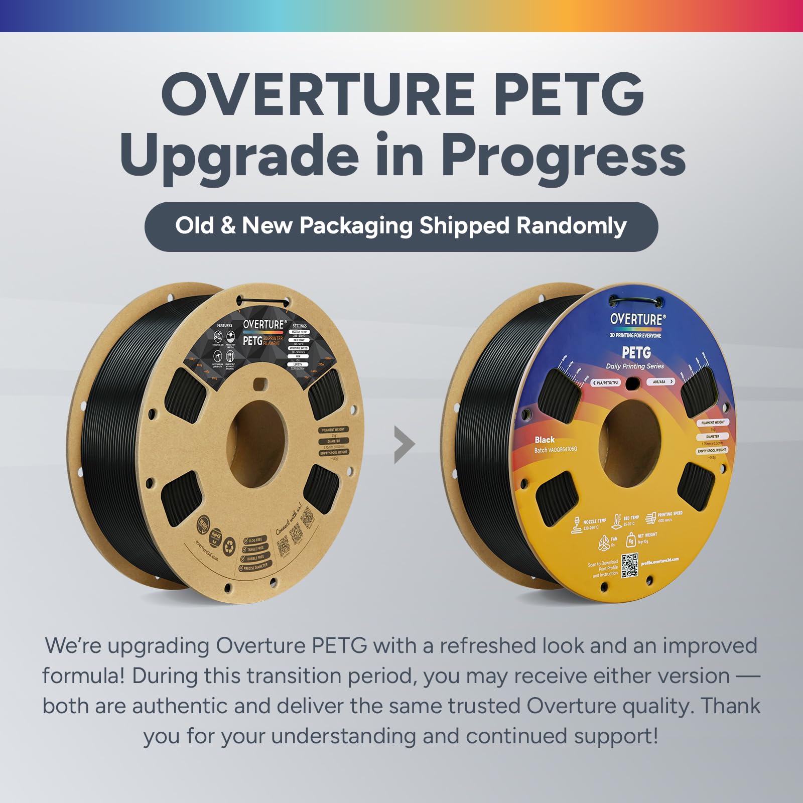 OVERTURE PETG Filament 1.75mm, 3D Printer Filament, 1kg Filament (2.2lbs), Dimensional Accuracy 99% Probability +/- 0.03 mm, Fit Most FDM Printer (Black (1-Pack))