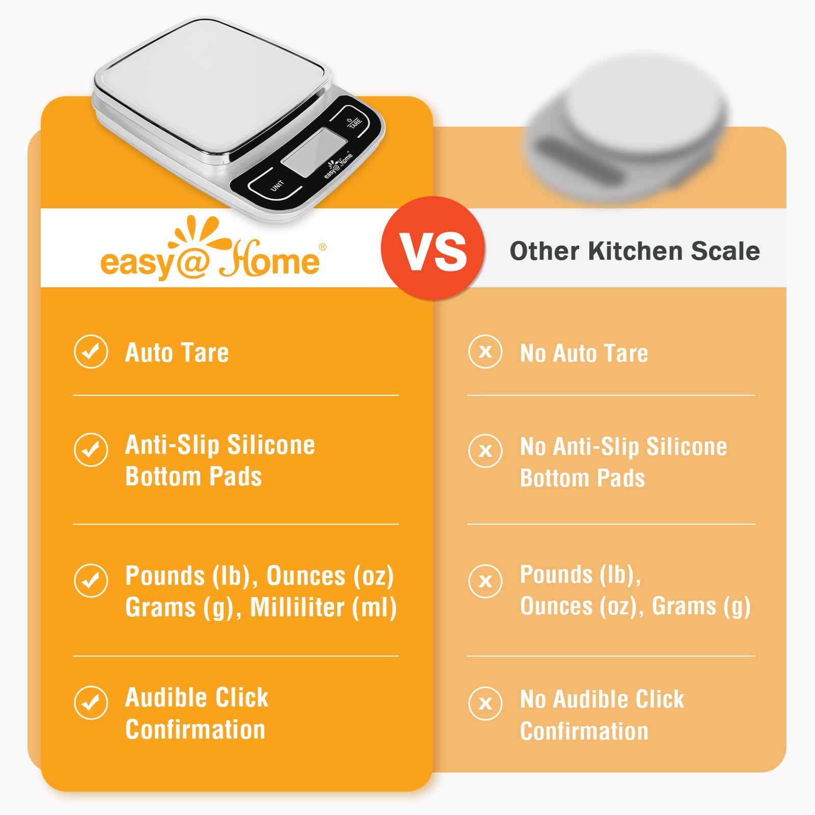 Easy@Home Digital Kitchen Food Scale, Multifunction Food Scale with High Precision to 0.04oz and 11 lbs Capacity, EKS-202