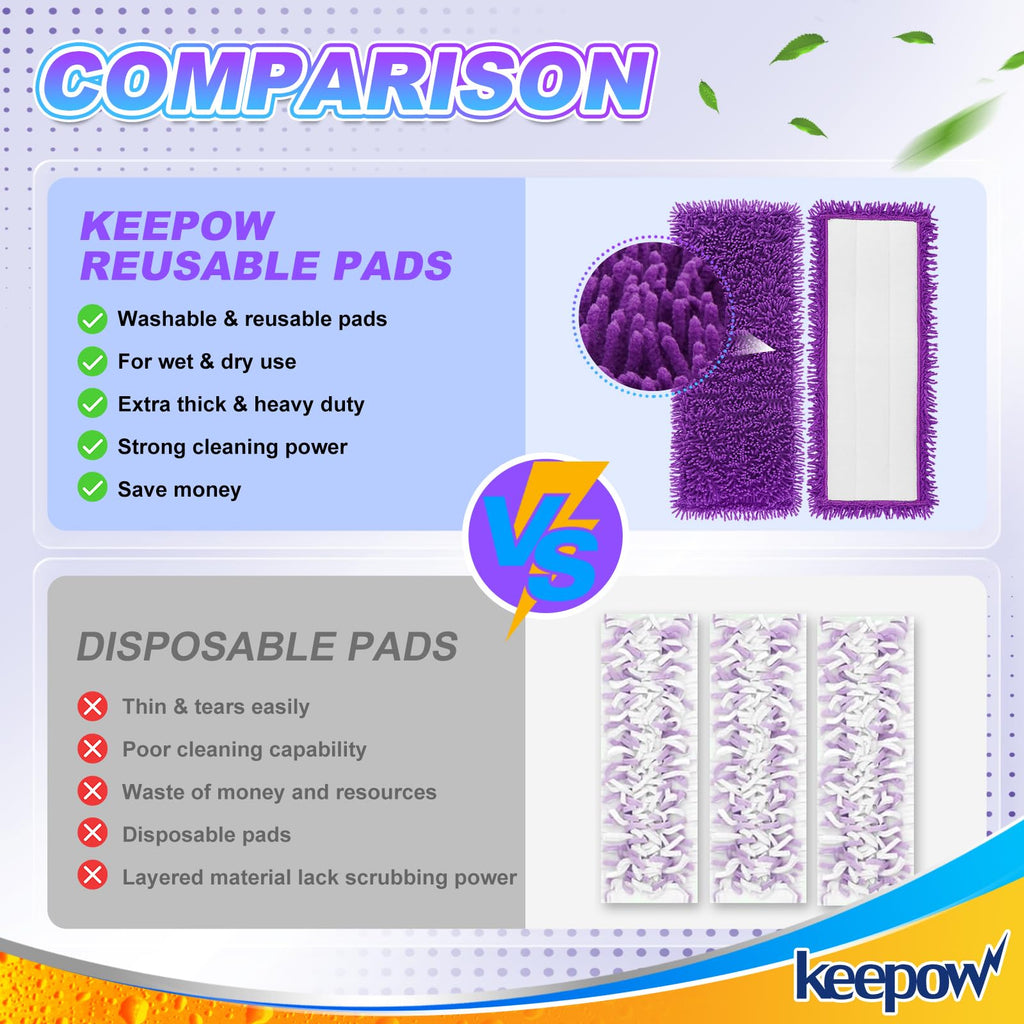 KEEPOW Reusable Power Mop Refill Pads Compatible with Swiffer Power Mop, Powermop Mopping Pad Refills for Wood Floor Cleaning, Machine Washable Microfiber Mop Pads, 4 Pack