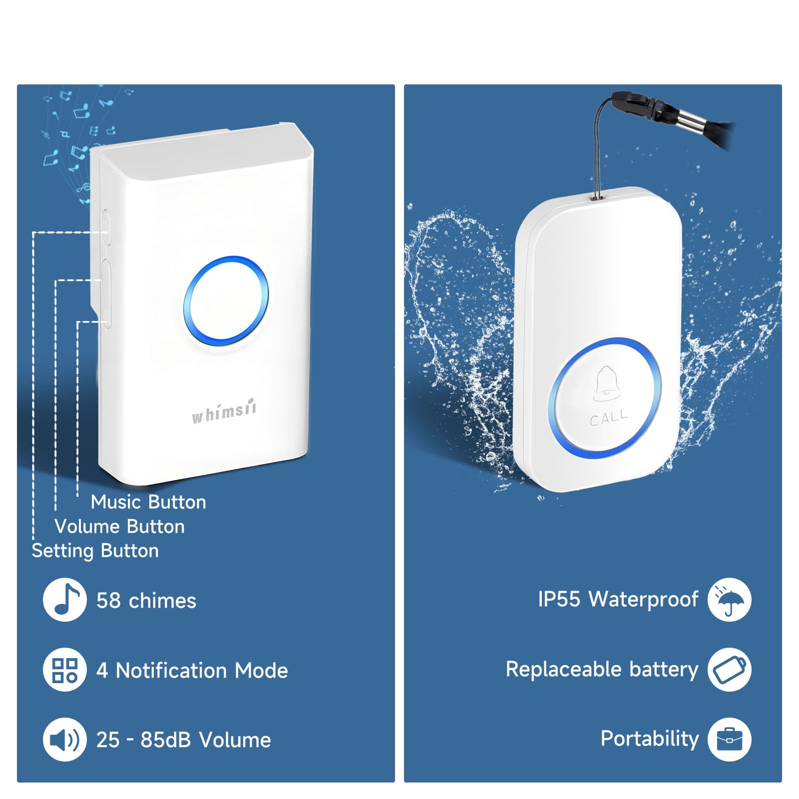 Fall Alert Devices for Elderly – Wireless Caregiver Pager with Call Button, 2-Way Alert System for Seniors, Panic Button, Call Bell for Elderly, Emergency & Seizure Alerts