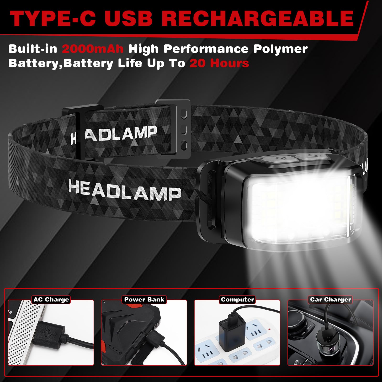 Headlamp Rechargeable 2 Packs,2000 Lumen Super Bright Motion Sensor 16 Modes (Individual Control) LED Headlamp,Waterproof Lightweight Flashlight Hard Hat Light for Outdoor Camping Fishing Running