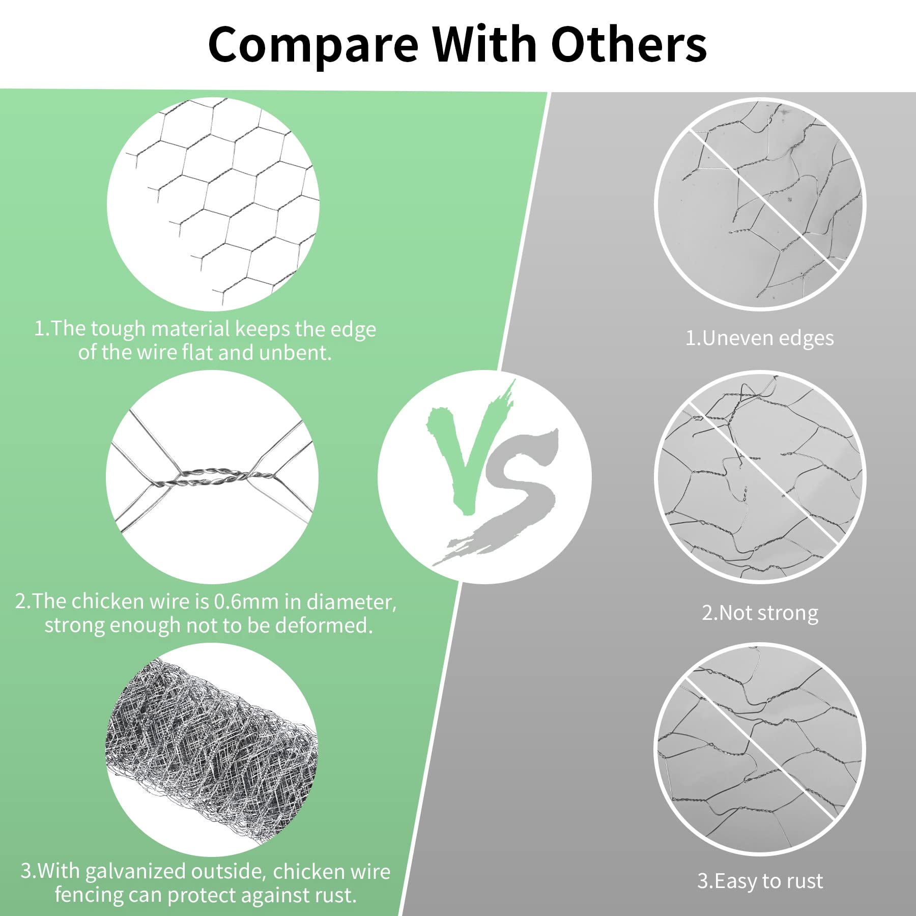 Chicken Wire 13.7 in x 393.7 in Poultry Wire Netting Hexagonal Galvanized Mesh Garden Fence Barrier for Pet Rabbit Chicken Fencing with 100 Pcs Cable Zip Ties