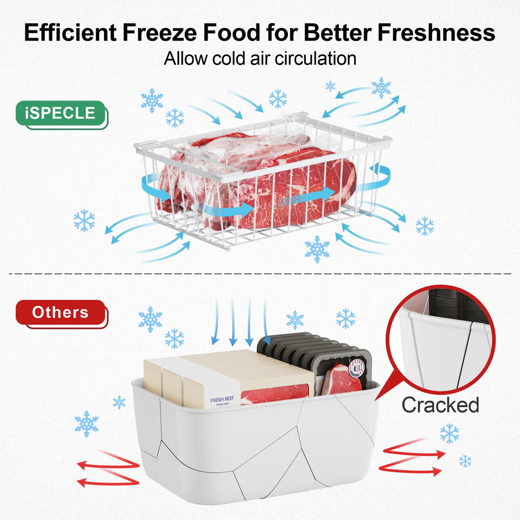 iSPECLE Freezer Organizer Bins- 4 Pack Stackable Freezer Baskets for 5 Cu.Ft Deep Freezer Sort Frozen Foods Chest Freezer Organizer with Handles Easily Get Food and Add Storage Space, White