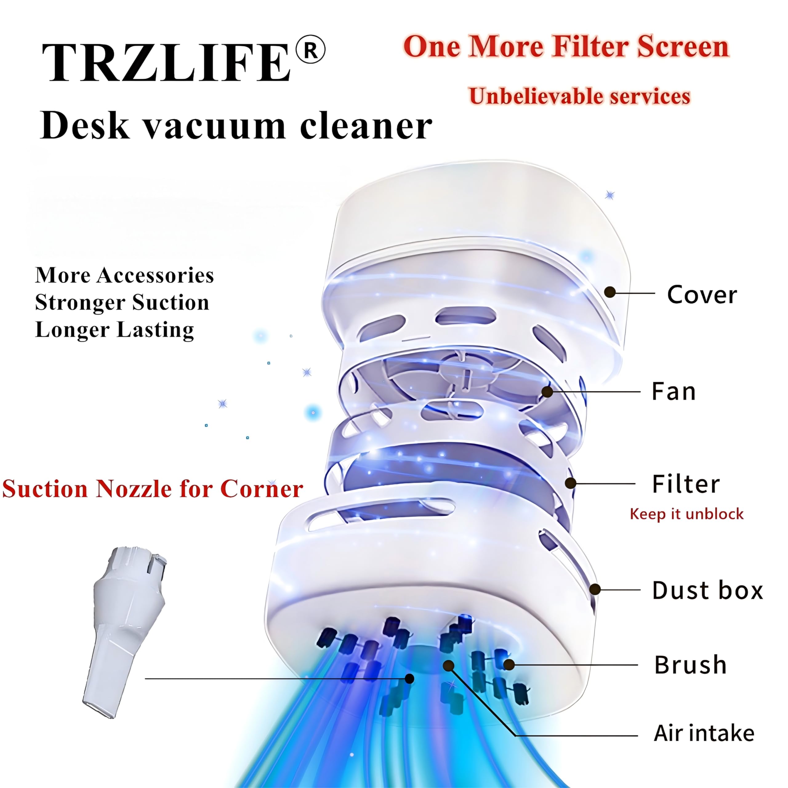 TRZLIFE Desk Vacuum Cleaner, Cordless Mini Table Vacuum Powered by Two AA Batteries Must-Have Office Desk Accessory Sucks up Tiny Items Crumbs from Desktop Drawer Countertop Ideal Gift