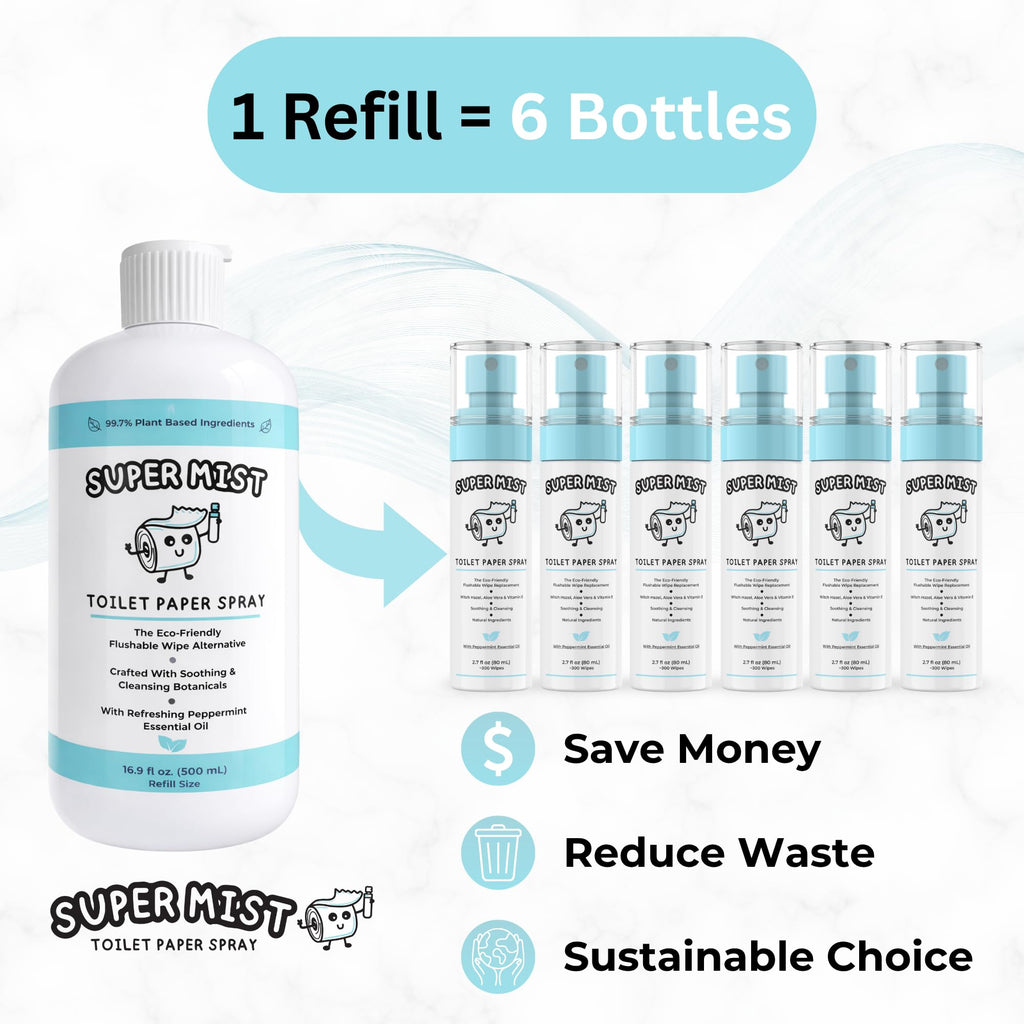 Super Mist Toilet Paper Spray Refill Size (500 mL) – Upgrade Your Toilet Paper into a Gentle, Cleansing Wipe | Replaces Over 6 Regular Bottles | Soothing Formula