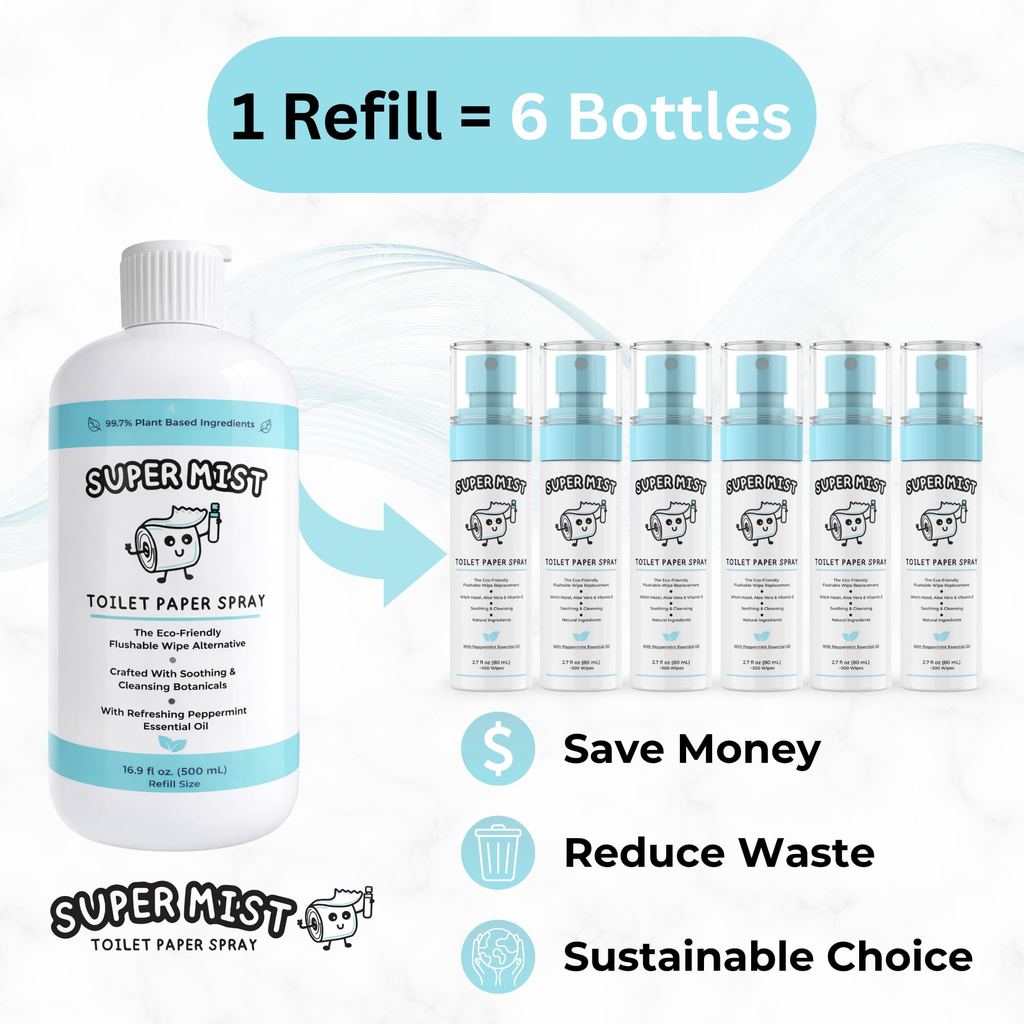 Super Mist Toilet Paper Spray Refill Size (500 mL) – Upgrade Your Toilet Paper into a Gentle, Cleansing Wipe | Replaces Over 6 Regular Bottles | Soothing Formula