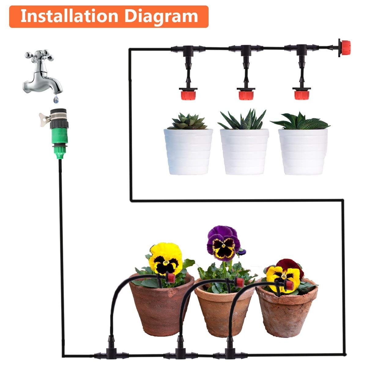 MSDADA Greenhouse Micro Drip Irrigation Kit, 50Ft Automatic Irrigation, Plant Watering System with 1/4" Blank Distribution Tubing Hose Adjustable Nozzle Emitters Sprinkler for Garden,Patio, Lawn