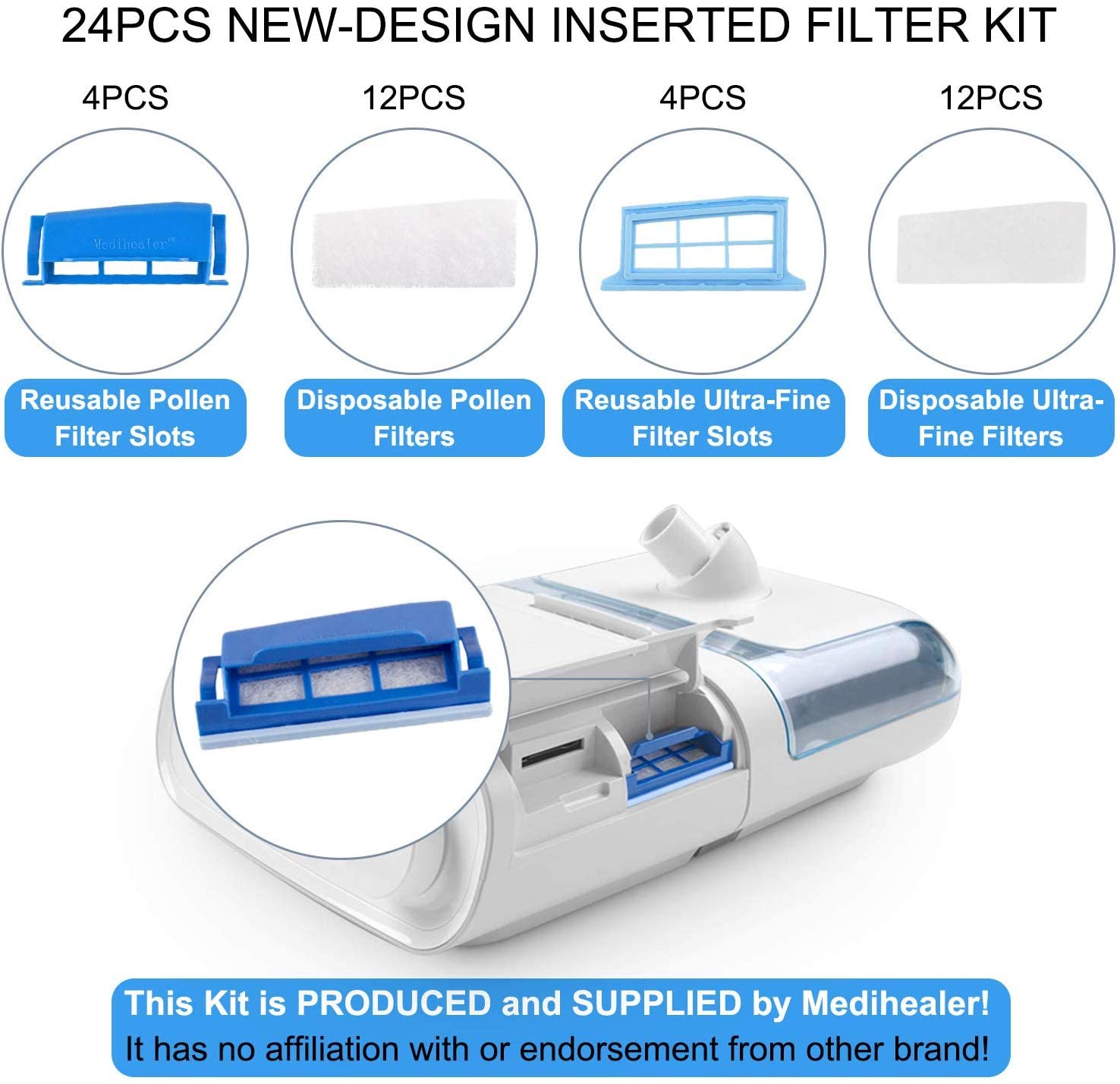 CPAP Filters Compatible with Respironics Dreamstation 24 Pcs: Assemble Filter into Reusable Frame Kit - 4 Assembled Filters, 8 Ultra-fine, 8 Foam - Medihealer Replacement Filter Supplies