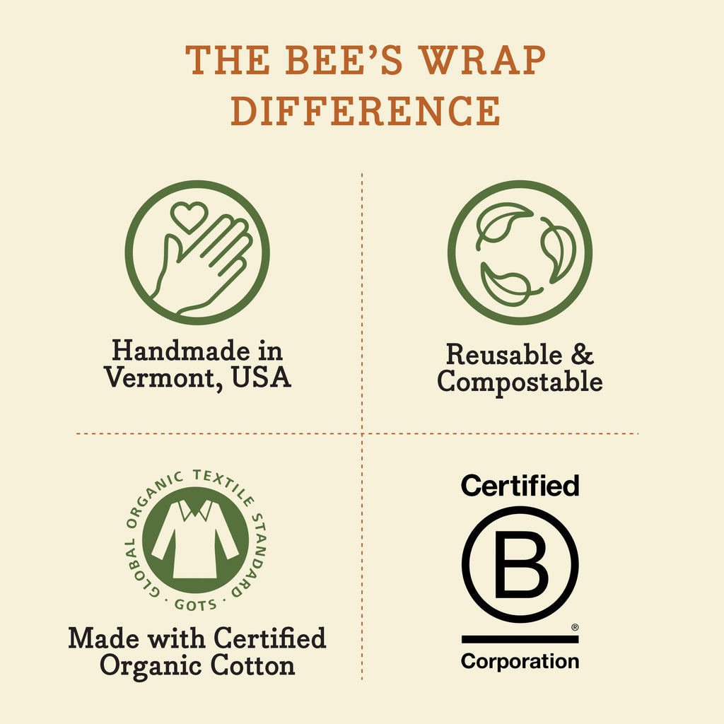 Bee's Wrap Beeswax Wraps for Food - 3 Pack of Assorted Beeswax Wraps - Small, Medium & Large Wrap - Made in USA Reusable Natural Food Wrap - Bees & Bears Print