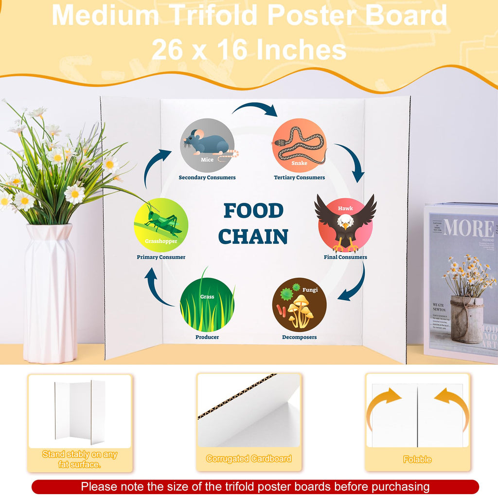 AKONEGE 4Pcs Medium Trifold Poster Board, 26 x 16 Inches White Tri Fold Poster Boards Corrugated Presentation Cardboards for Science Fair, School Projects, Exhibitions, and Business Presentations