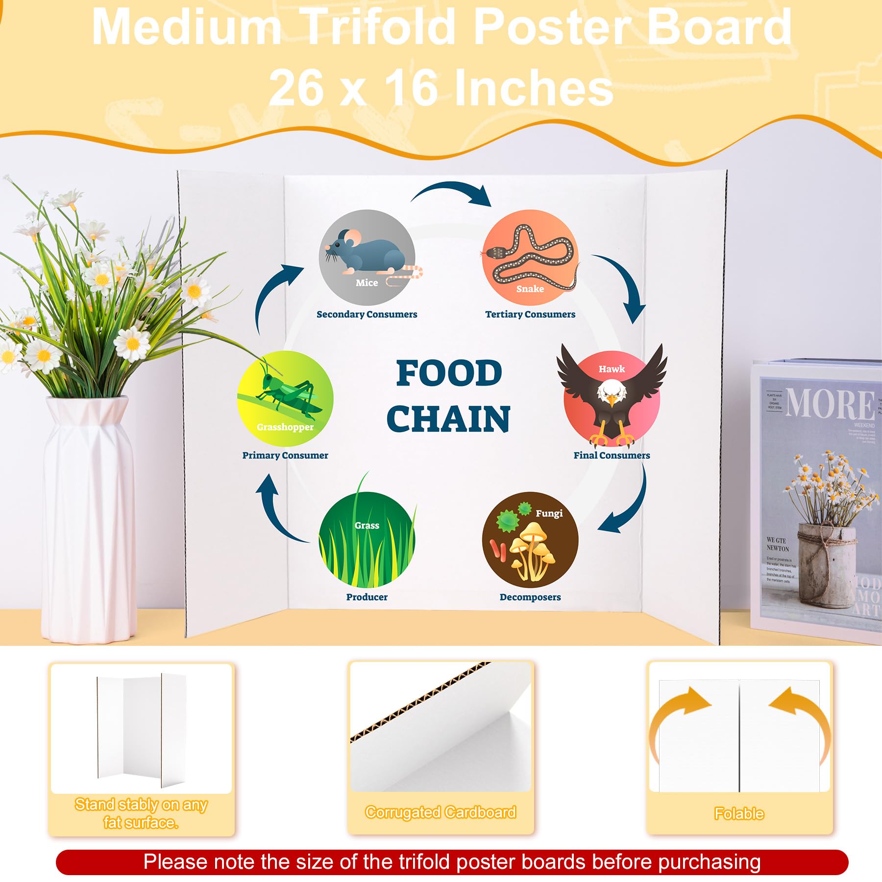 AKONEGE 4Pcs Medium Trifold Poster Board, 26 x 16 Inches White Tri Fold Poster Boards Corrugated Presentation Cardboards for Science Fair, School Projects, Exhibitions, and Business Presentations