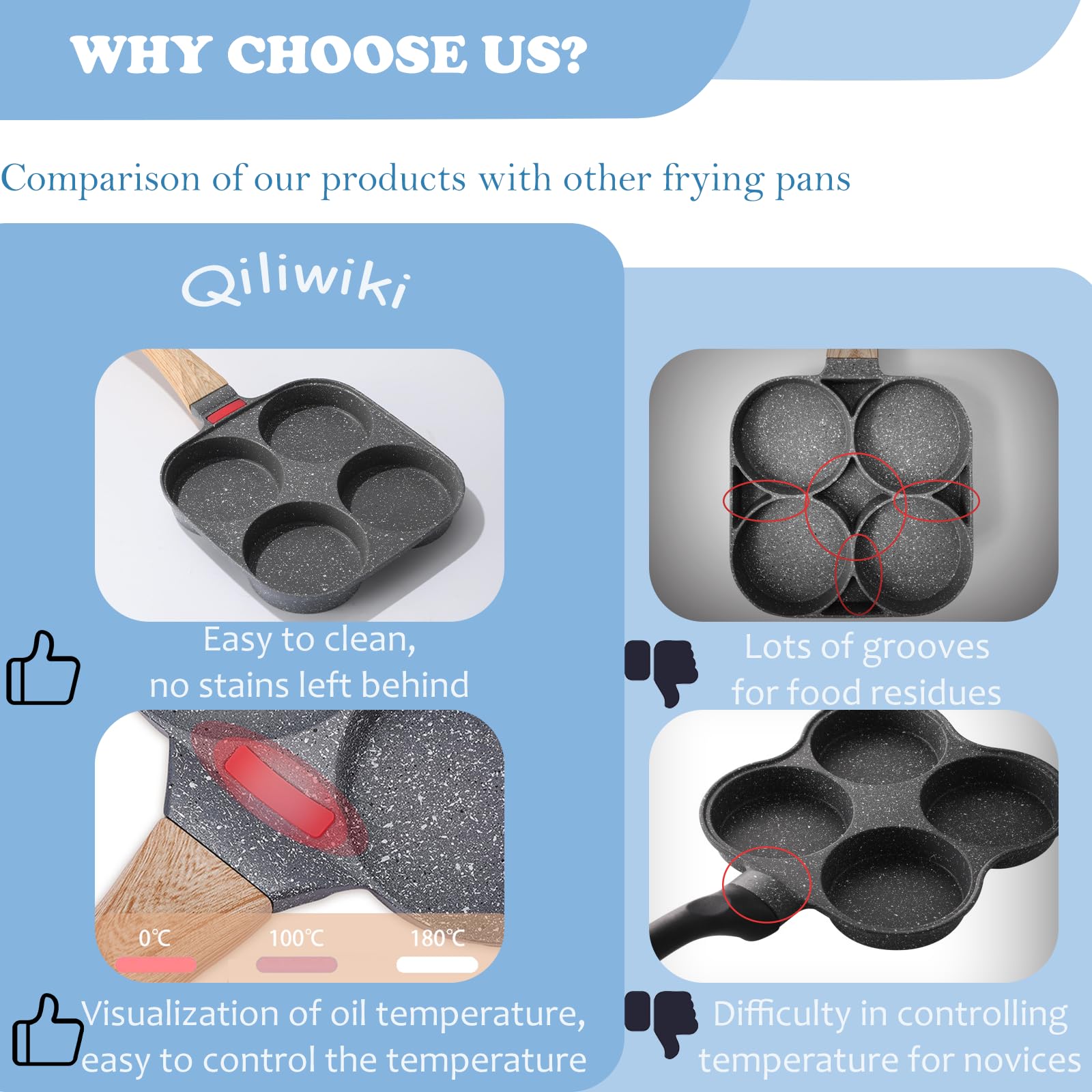 Qiliwiki Four-Hole Frying Pan - Nonstick Egg Pan and Omelette Pan with Hanging Hole Design for Easy Cleaning and Cooking Delicious Breakfasts! Perfect for Fried Eggs and Pancakes