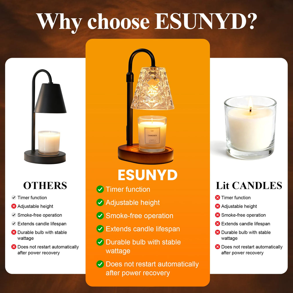 ESUNYD Candle Warmer Lamp with Timer, Birthday Gifts for Women Mom, House Warming Gifts New Home, Wax Melt Warmer for Scented Jar