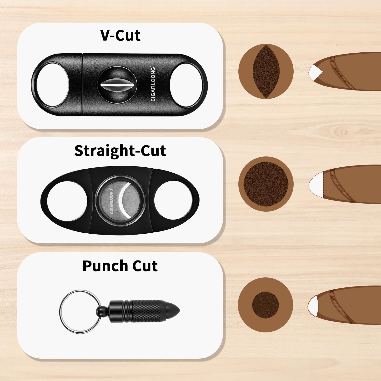 Portable Cigar Ashtray Set With V Cutter, Straight Cutter, Punch - Accessories for Travel, Home, Office, Indoor and Outdoor Use - Gift for Men