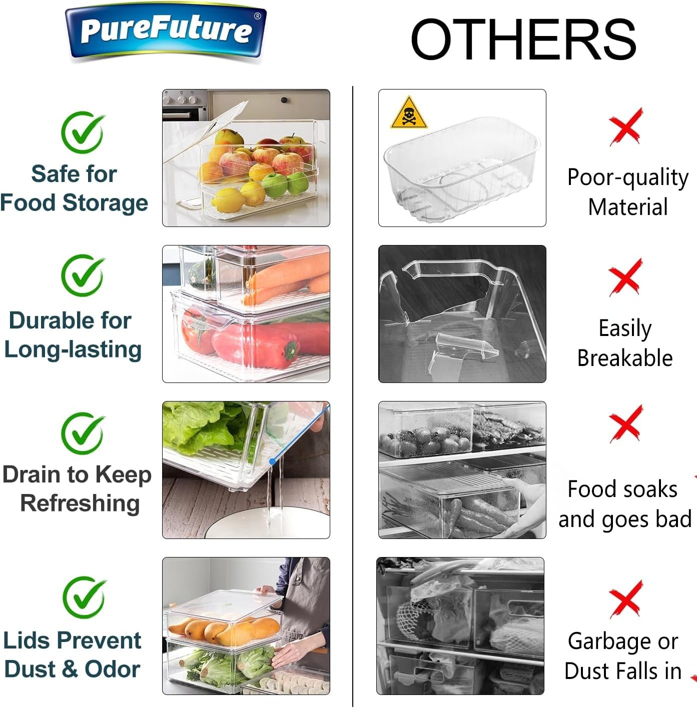 Pure Future 10-Pack Fridge Organizers and Storage with Lids - Clear Plastic Refrigerator Bins with Drain Trays - Stackable Produce Saver for Fruit, Veggies and Pantry, BPA-Free