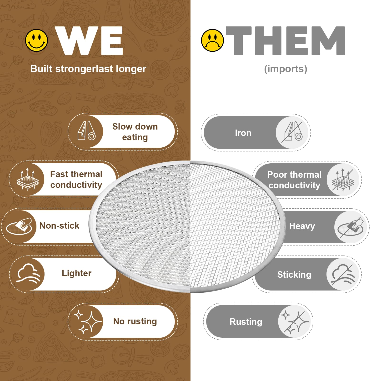 tchrules 3 Pcs Pizza Screen, 12 Inch Pizza Pan for Oven, Nonstick Pizza Tray for Oven, Dishwasher Safe & Microwave Safe (12 inch)