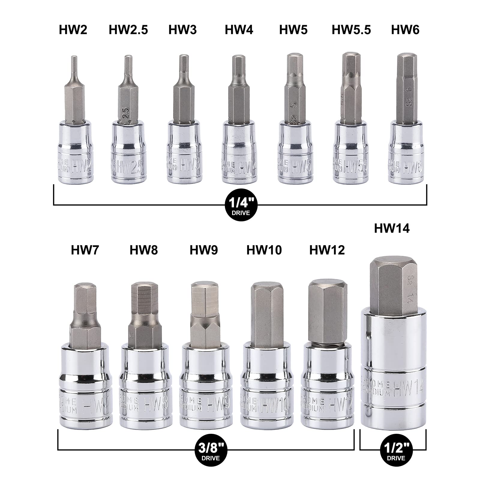 Mayouko 13PCS Metric Hex Bit Socket Set, CR-V Allen Bit Socket Kit, S2 Steel, 2mm - 14mm