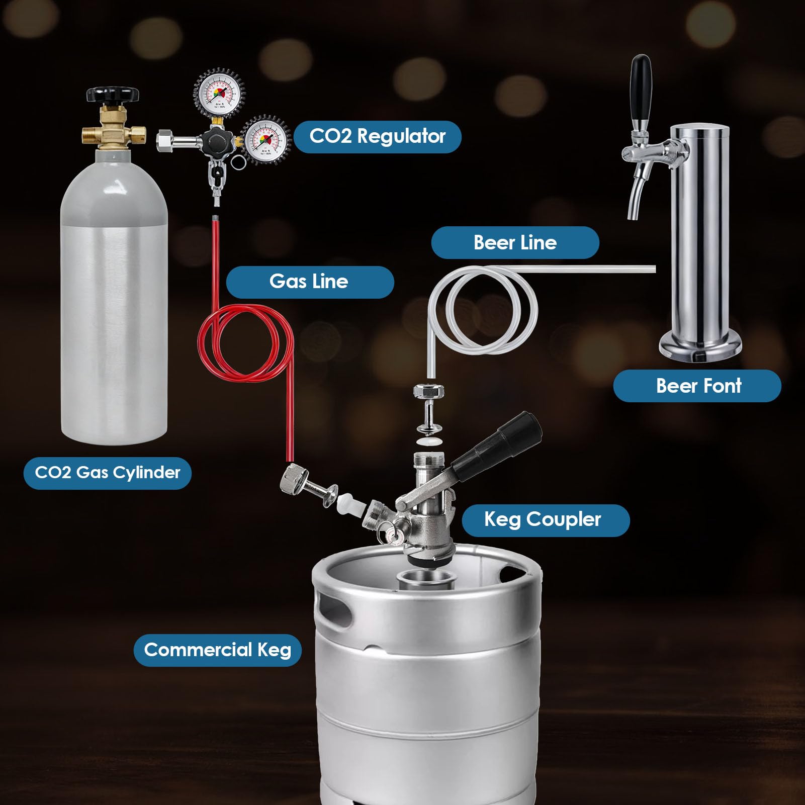 AGJIQ D Type Keg Coupler, Beer Keg Coupler with D Type System & Safety Pressure Relief Valve, Compatible with Sankey D Keg Tap Dispenser & Draft Beer Dispenser