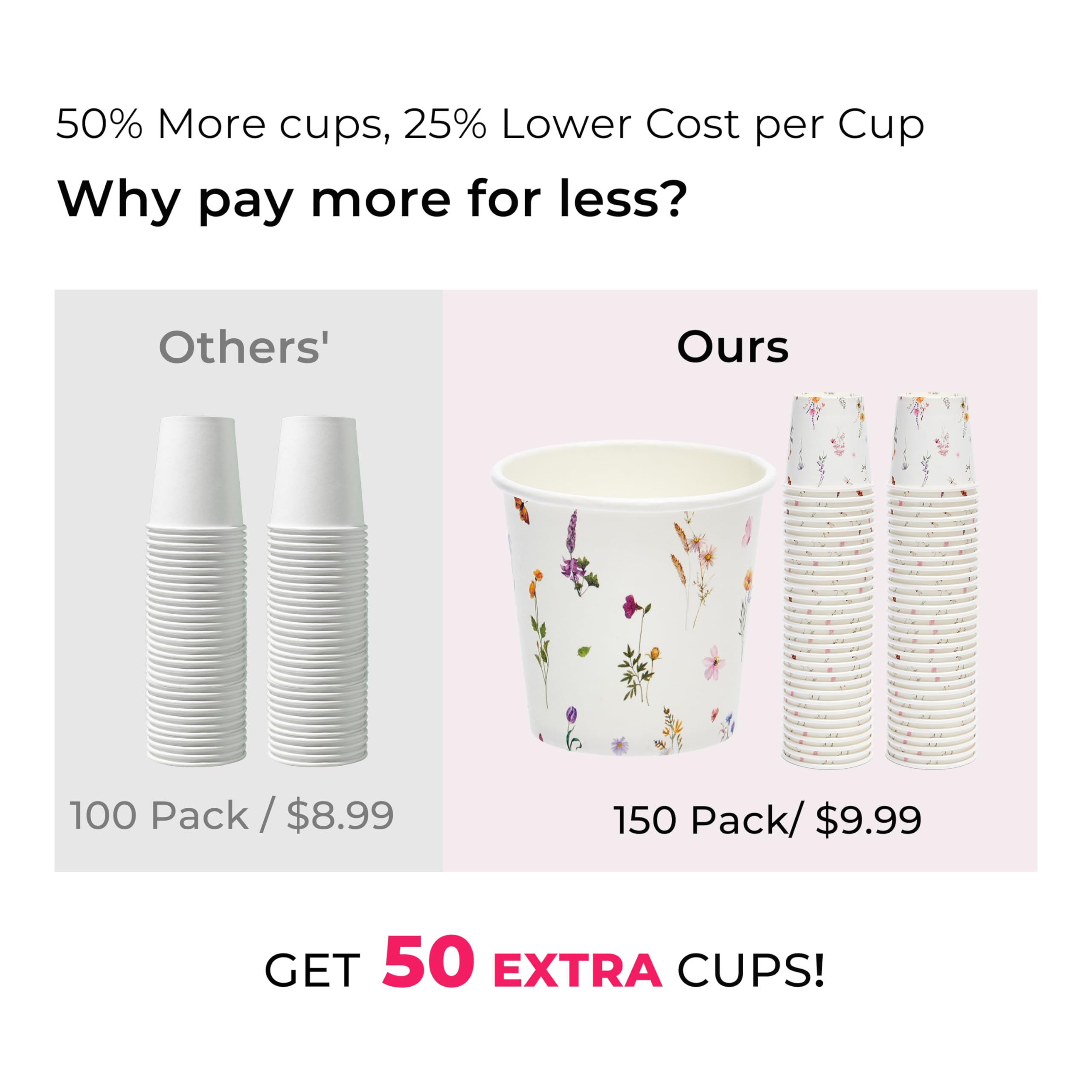 Crisky 150 Pack Paper Bathroom Cups 3oz Disposable, Elegant Design Floral Small Mouthwash Cups, Hot/Cold Beverage Coffee, Dessert for Birthday Parties, Home-use, Picnics, Ceremonies Any Events