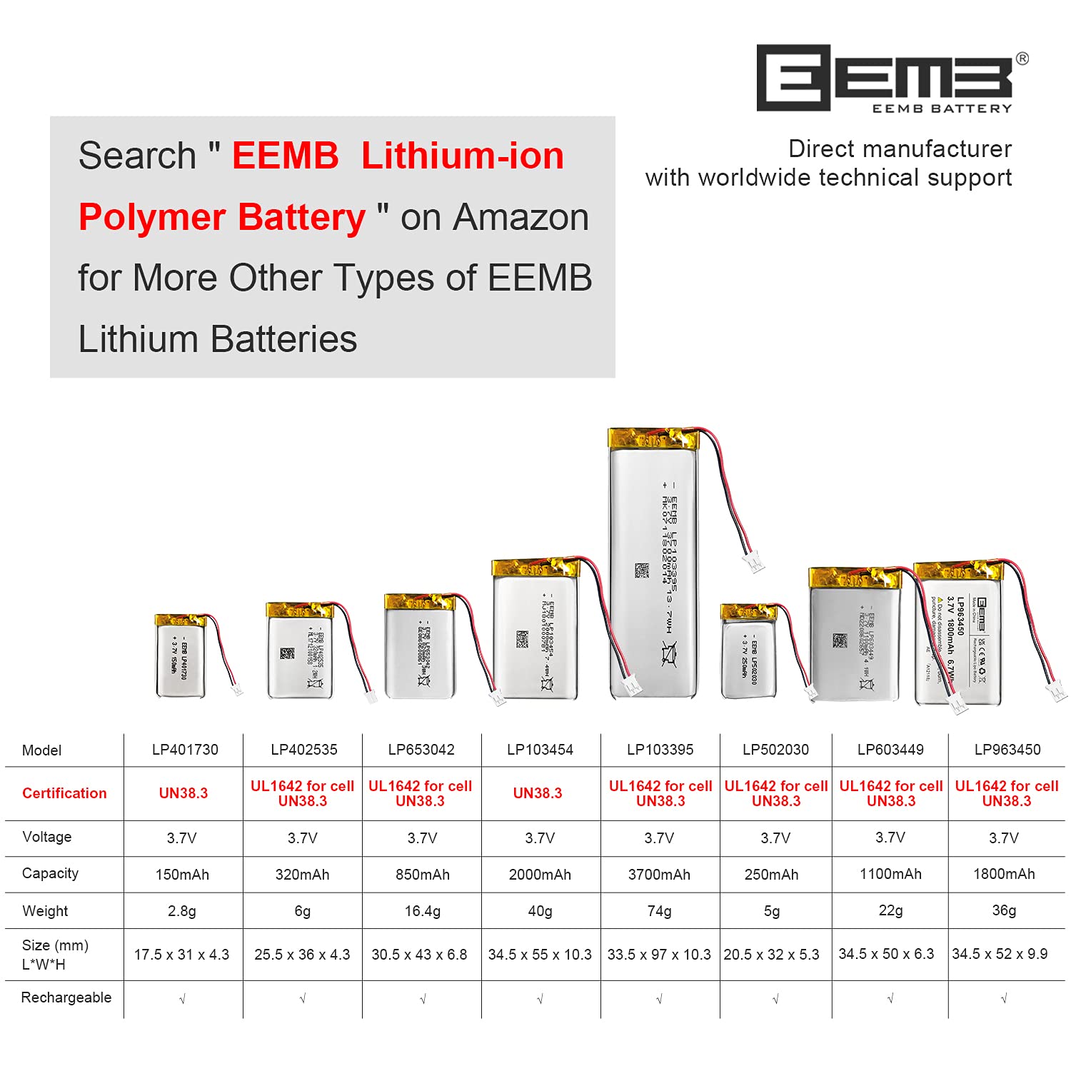 EEMB 3.7V 1100mAh 603449 Rechargeable Lithium Polymer ion Battery Pack with JST Connector.Make Sure Device Polarity Matches with Batteries Before Purchase!!!