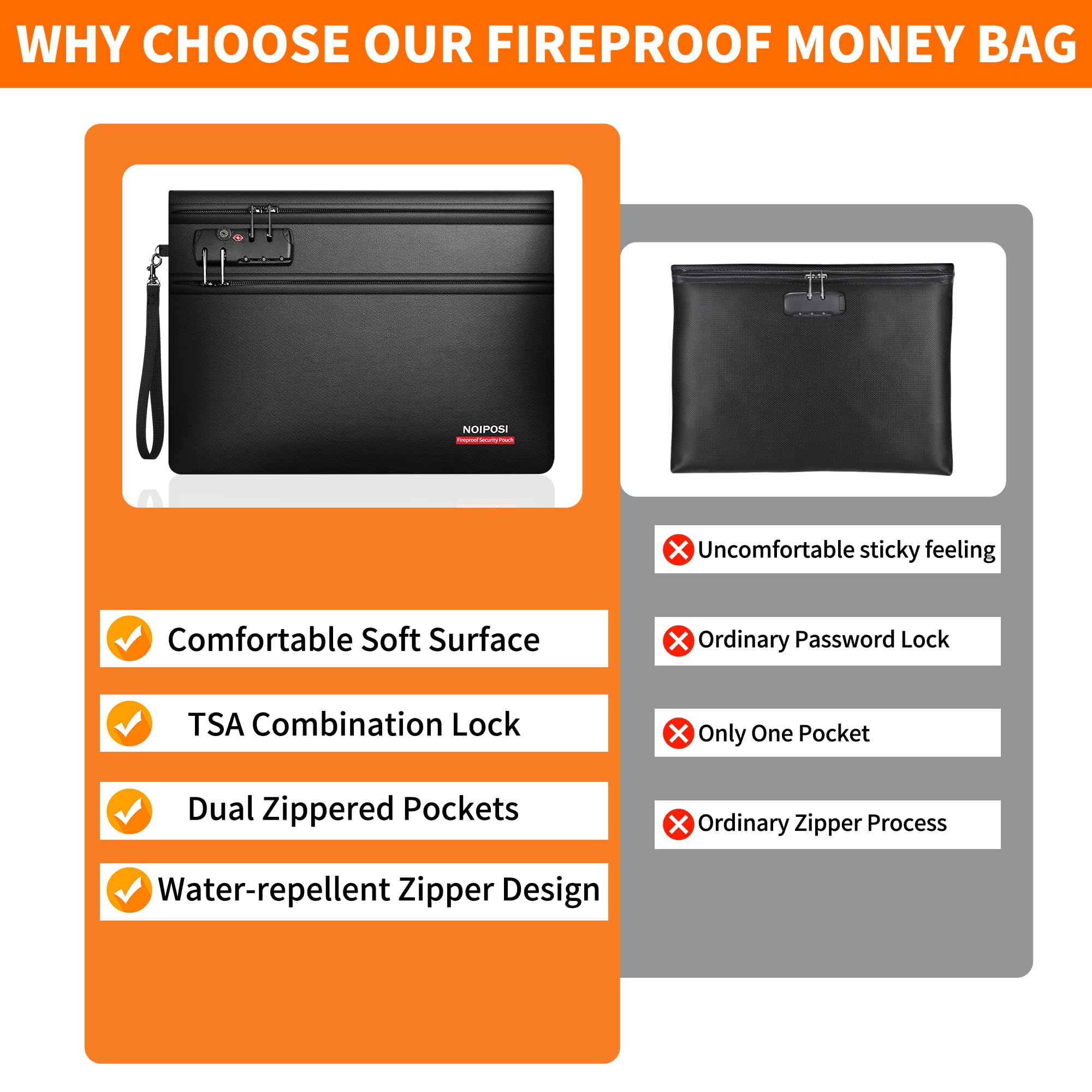Noiposi 6400℉ Fireproof Document Bag with Lock,Dual-Zip Compartments Fireproof Money Bag for Cash & Documents,12 Layers Heat Insulated Fire Proof Bag,Protects Important Papers,Valuables (Black, L)