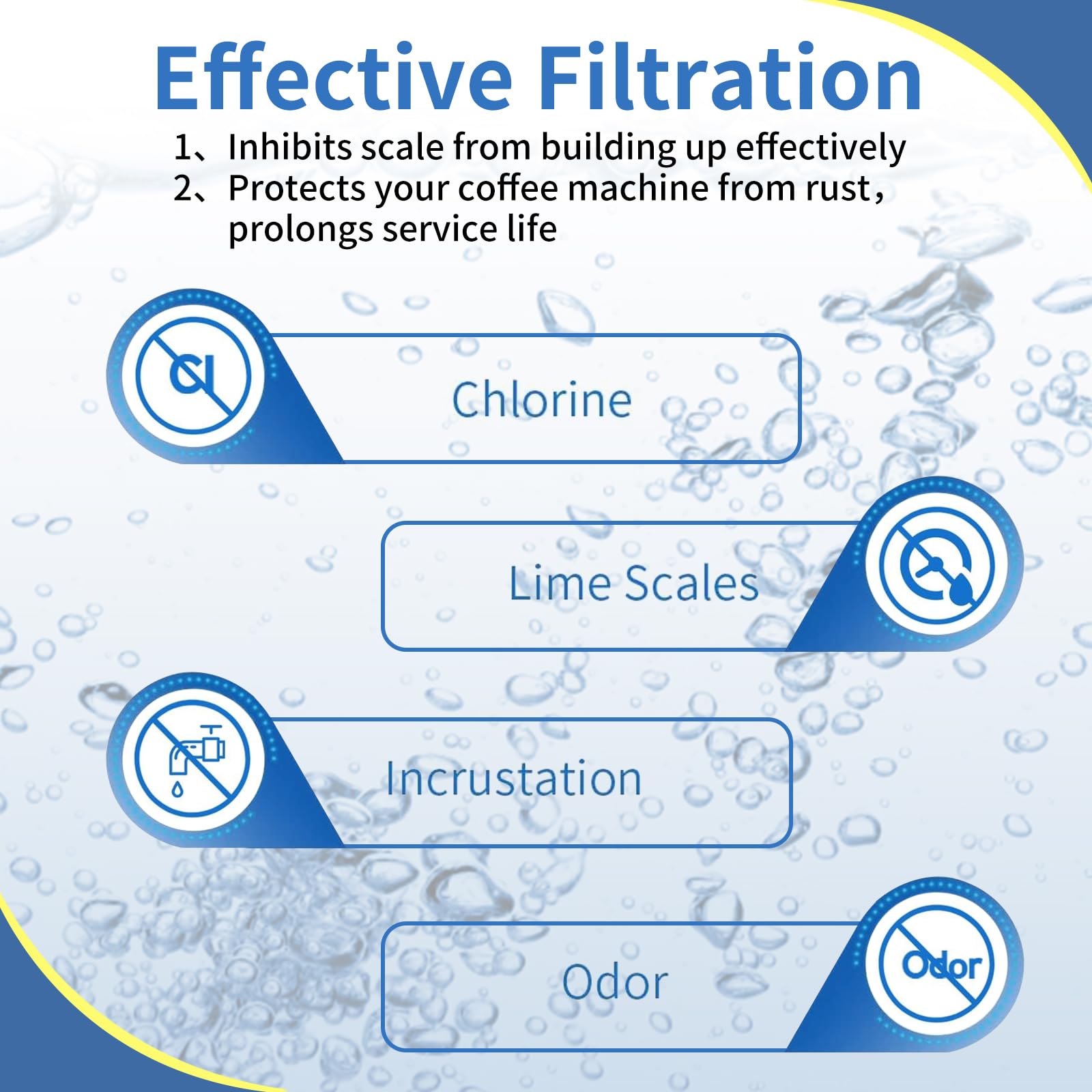 Bewafia Blue Filter Replacement for Jura Claris Blue Capresso Clearyl Coffee Machine Water Filter,4 Pack