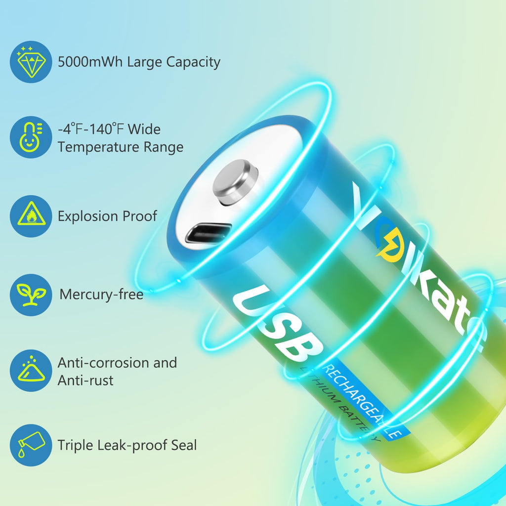 C Batteries 2 Pack, USB Rechargeable Lithium C Cell Batteries with Charging Cable, Battery C Size LR 14 1.5V 5000mWh, Type C Battery