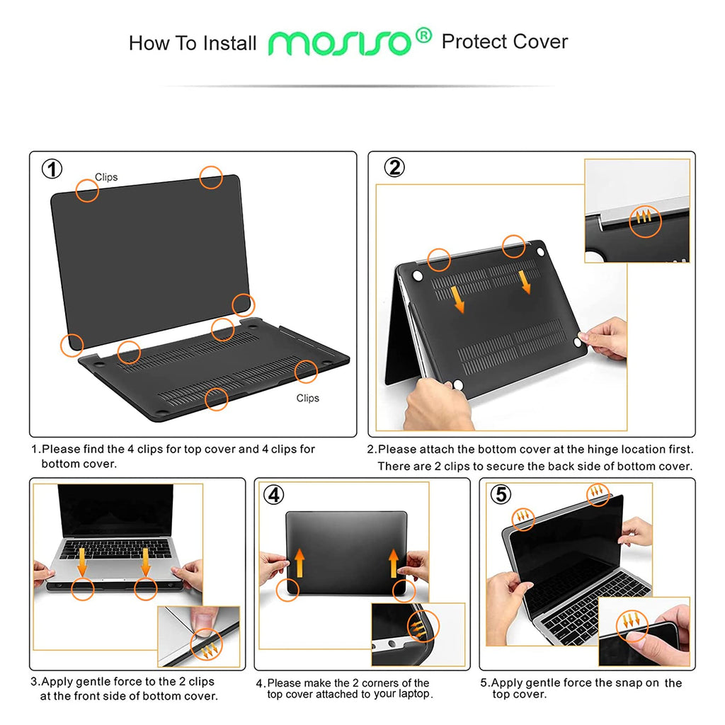 MOSISO Compatible with MacBook Pro 13 inch Case M2 2026 2025 2024 2023 2022-2016 A2338 M1 A2251 A2289 A2159 A1989 A1708 A1706, Plastic Hard Shell&Keyboard Cover&Screen Film&Storage Bag, Baby Blue