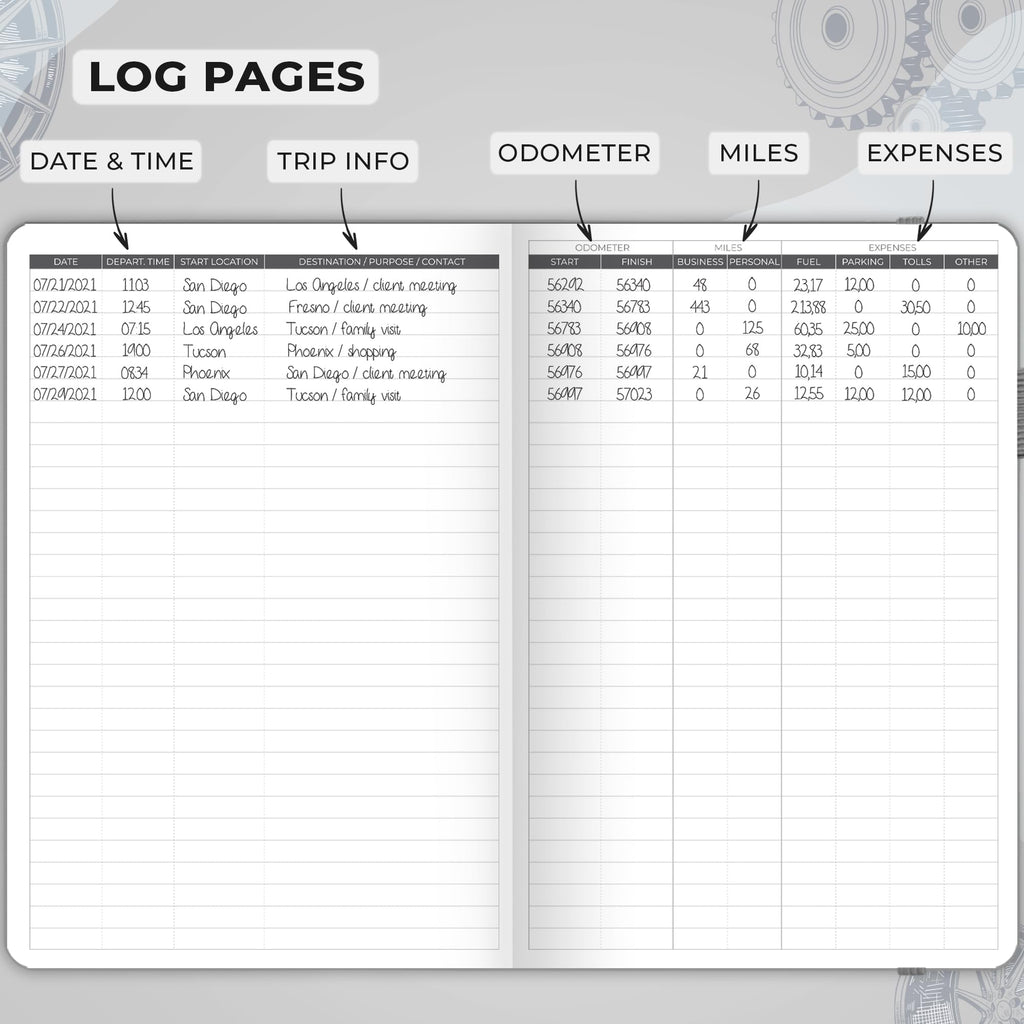 Clever Fox Auto Mileage Log Book – Vehicle Logbook with Mileage, Expense, Gas Consumption & Lubrication Trackers – Driving Logger for Car Records – A5 Size, 1,674 Mileage Entries (Grey)