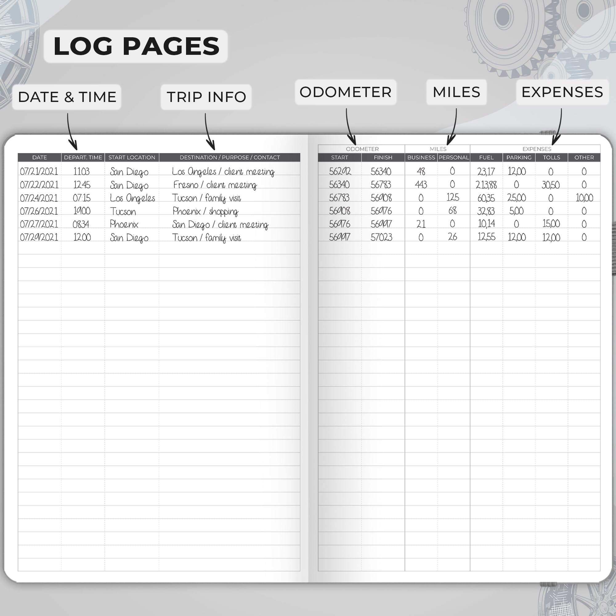 Clever Fox Auto Mileage Log Book – Vehicle Logbook with Mileage, Expense, Gas Consumption & Lubrication Trackers – Driving Logger for Car Records – A5 Size, 1,674 Mileage Entries (Grey)