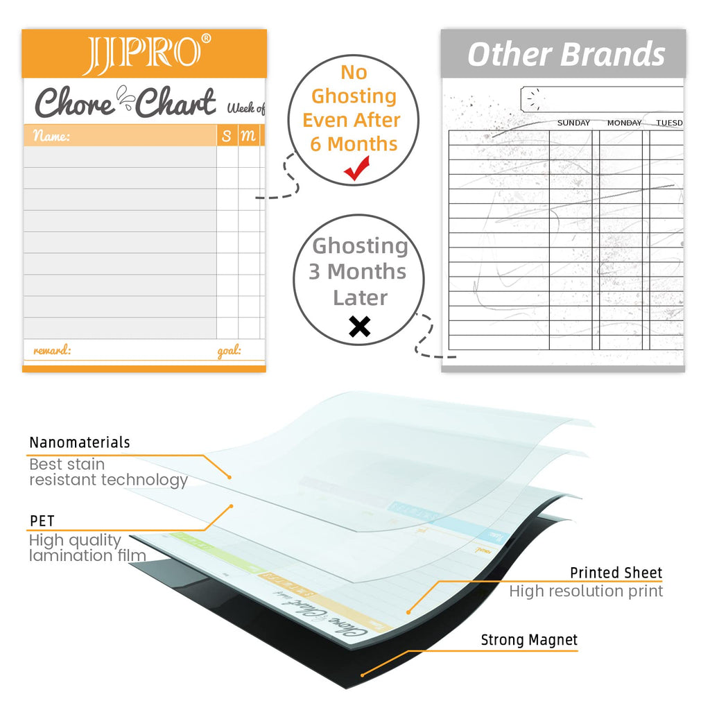 Magnetic Dry Erase Chore Chart Set for Fridge - Used for Multiple Kids - One Chore Chart and Two Bonus Dry Erase Pad/Grocery Boards - 6 Dry Erase Extra Fine Tips Markers Included!