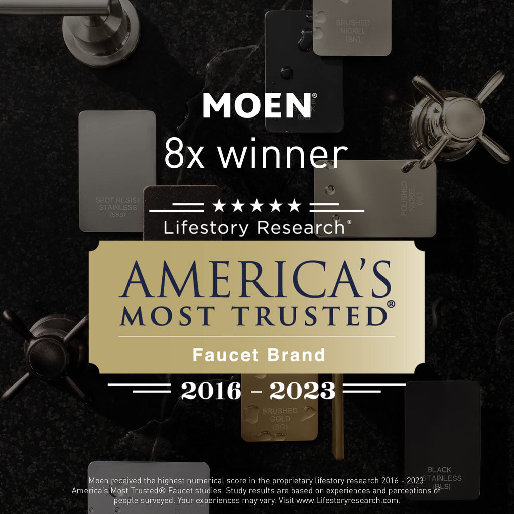 Moen DN8408CH Inspirations Paper Holder (Chrome)