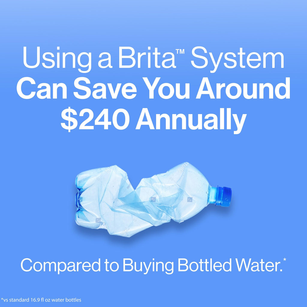 Brita 10 Cup Filter Pitcher with Smart Light Indicator, Reduces Chlorine taste and odour from Tap Water, Filters 151 Litres, Huron, White