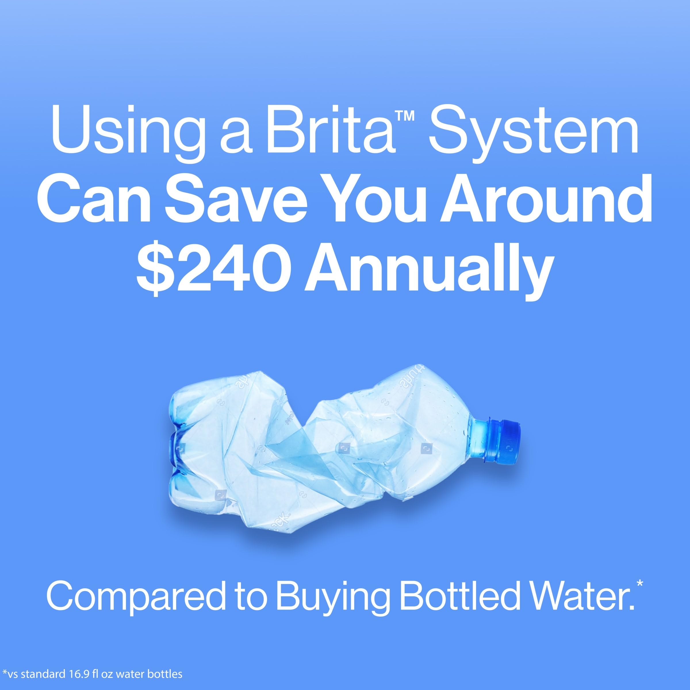 Brita 10 Cup Filter Pitcher with Smart Light Indicator, Reduces Chlorine taste and odour from Tap Water, Filters 151 Litres, Huron, White