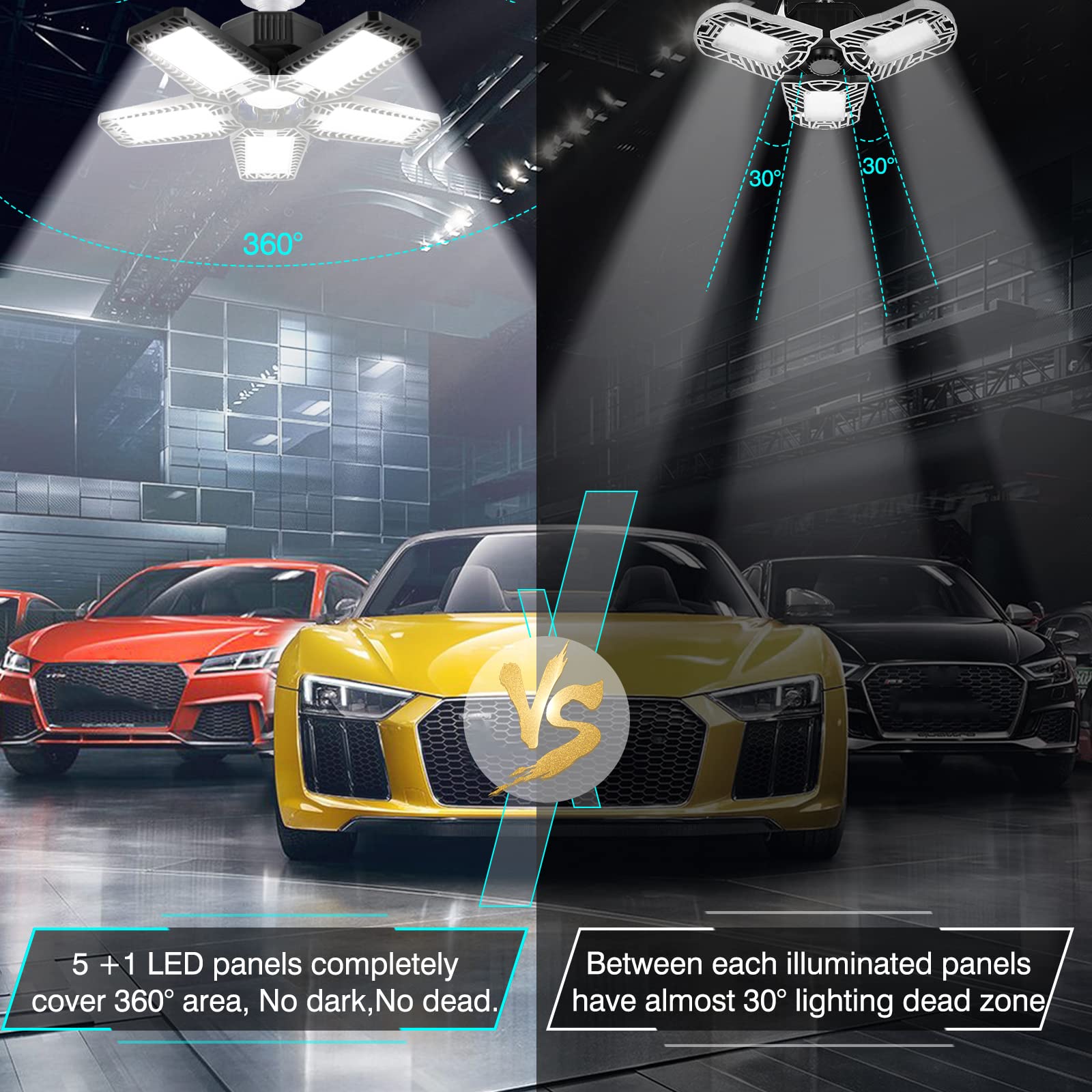 YIBEYYDS LED Garage Light - 160W 16000LM 6500K LED Garage Ceiling Lights, Screw in Shop Lighting 5+1 Deformable Panels for Attic, Basement, Workshop, E26/E27 (1)