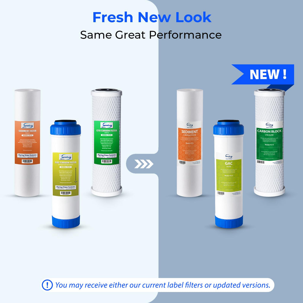 iSpring F3 6-Month Prefilter Replacement Supply Filter Cartridge Pack Set for Standard Reverse Osmosis RO Systems, F3, White