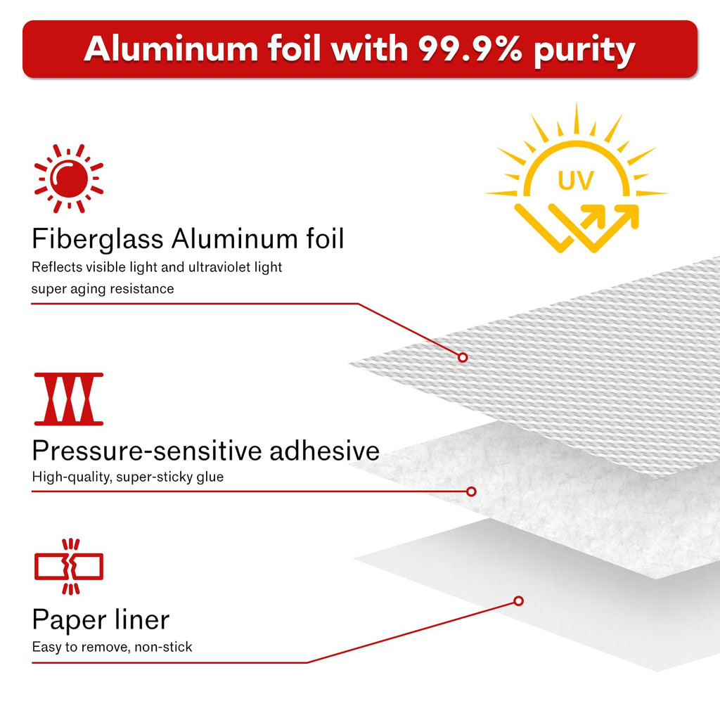 Ealyder Tape 4in x 82ft Adhesive Aluminum Foil Heat Shield Tape, Fiberglass Thermal Insulation Reflective Material for Pipe, Duct, Exhaust, HVAC and High Temp Protection, 5.91MIL