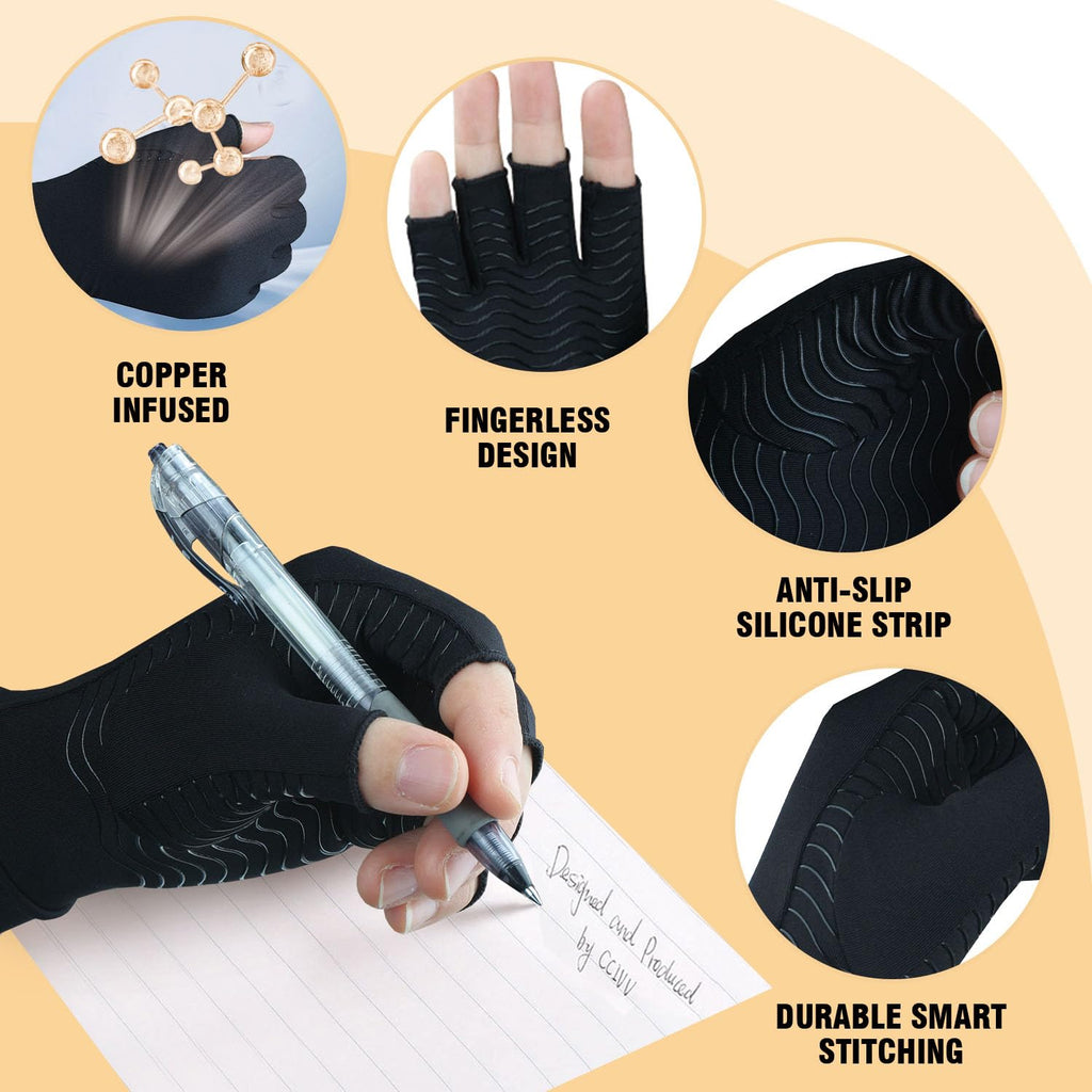 SHIFANQI 2 Pairs Copper Arthritis Gloves for Carpal Tunnel, Compression for Hand Pain Relief, Swelling - Fingerless Typing for Rheumatoid, Tendonitis (Women & Men, Small)