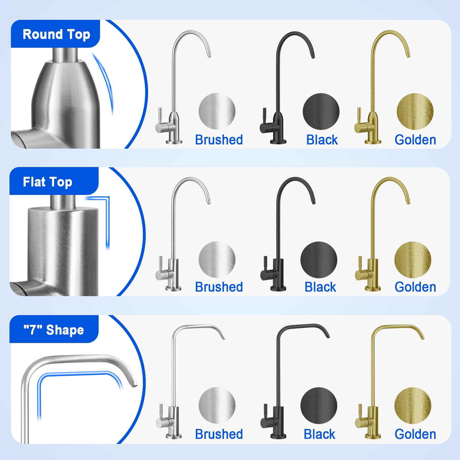 Drinking Water Faucet - Long Thread Stem Filtered Water Tap for Thick Countertop,Lead-Free RO Faucet with Hose and Push Connect Fittings(Brushed Stainless)