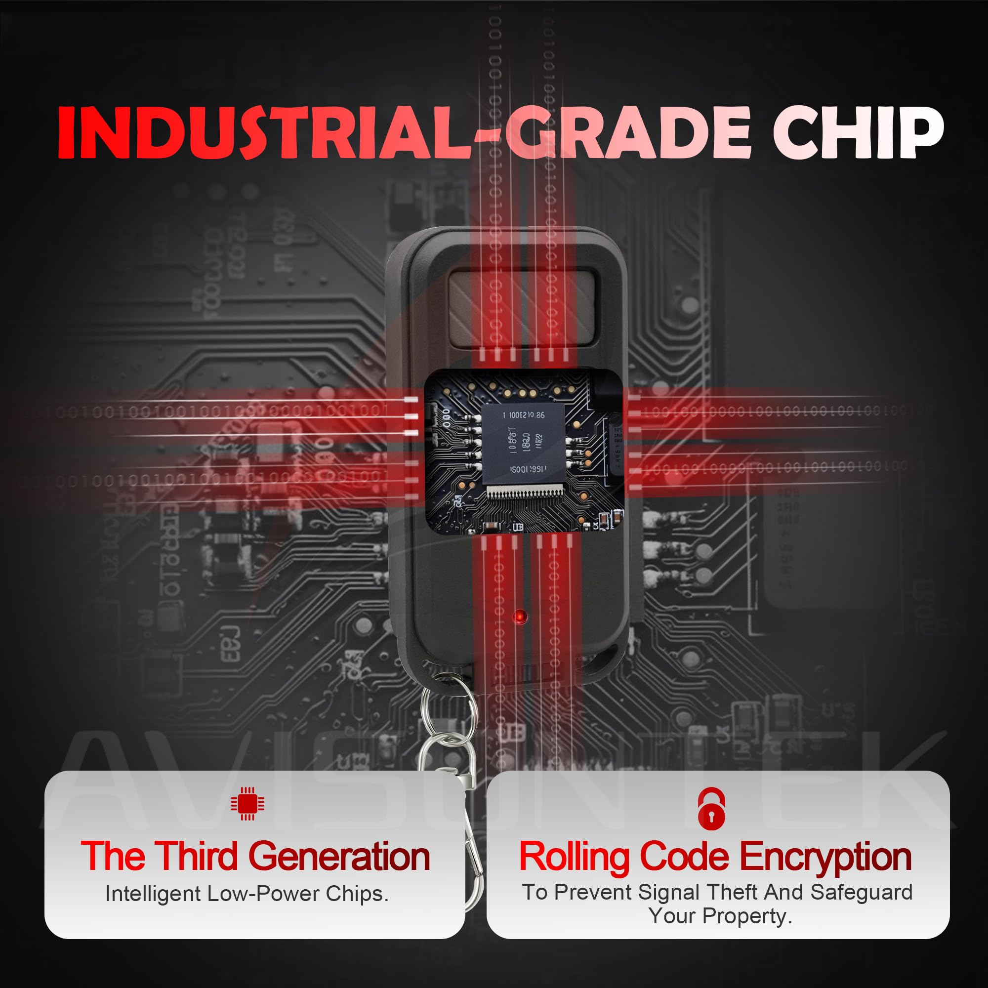 2 for LiftMaster Chamberlain Craftsman Garage Door Remote 893Max 890Max Universal【3 Year Warranty】