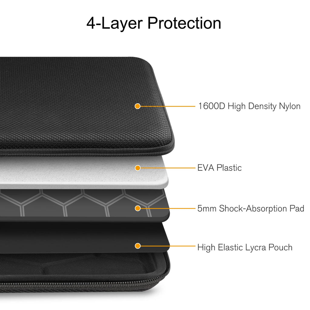 FINPAC 14-inch Hard Laptop Sleeve Case Compatible with Acer Chromebook Lenovo, HP, ASUS, Dell, Acer Laptop Notebook Ultrabook, Water-Resistant Shockproof Computer Bag, Black