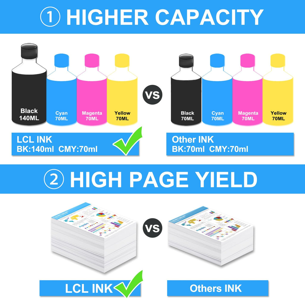 T522 522 Ink Refill Bottles Replacement for ET-2803 ET-4800 ET-2720 ET-2840 ET-2400 ET-2800 ET-4810 ET-4700 ET-1110 ET-1810 ET-2710 ET-2810 ET-2811 (5-Pack,2KCMY)